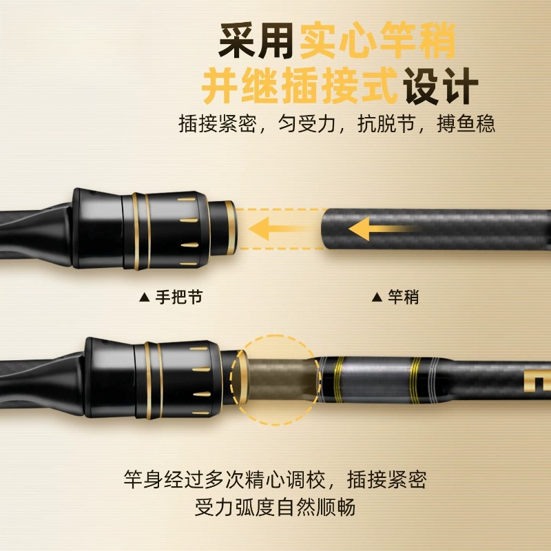 Fishing Rod Travel - Yeni giriş seviyesi çok parçalı portatif